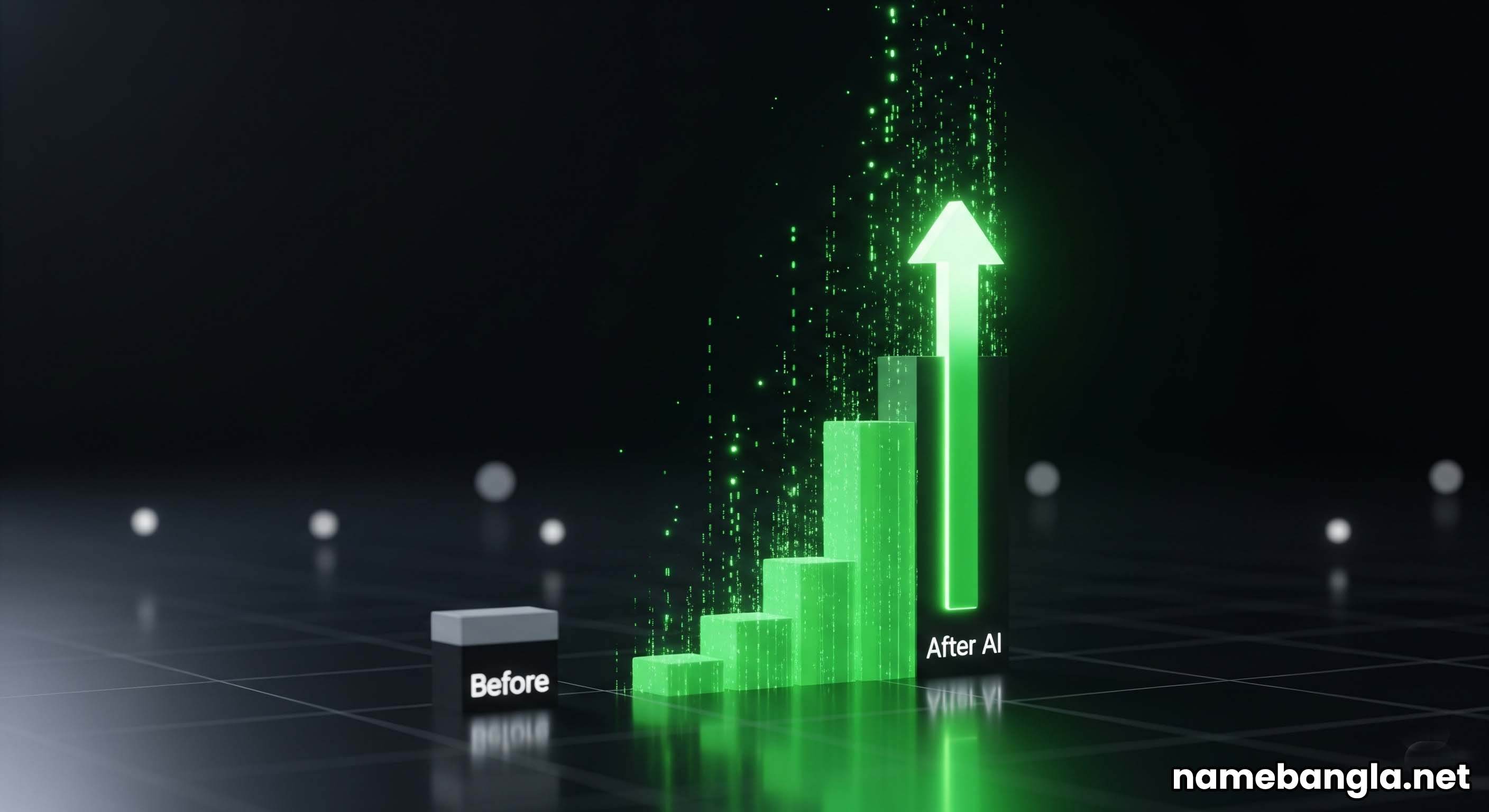A graph showing blog traffic doubling with an AI icon